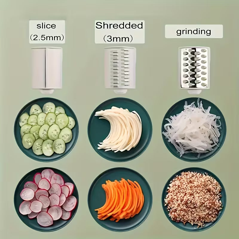 SliceMaster 360° Rotary Cutter