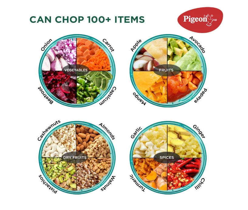 USB Rechargeable Mini Electric Chopper